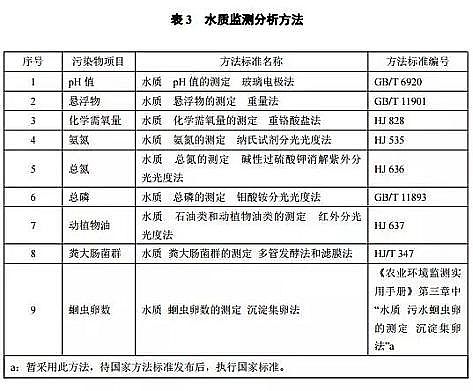 Ҭ̿1-2mmS½rˮ̎ŷŘ˜ʡ