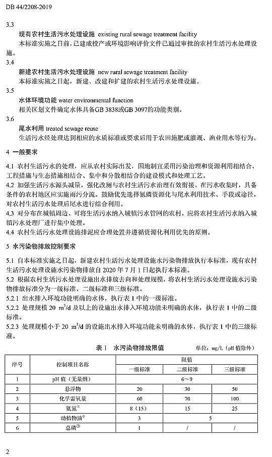 Ʒ3AӺYa(chn)SҏV|l(f)r(nng)ˮ̎ŷŘ˜ʡ