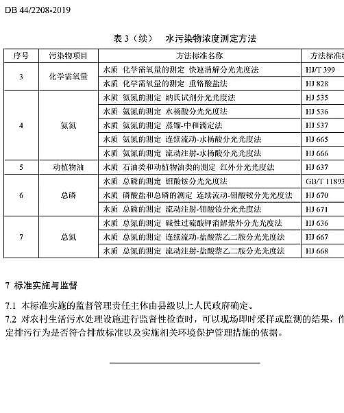 Ʒ3AӺYa(chn)SҏV|l(f)r(nng)ˮ̎ŷŘ˜ʡ