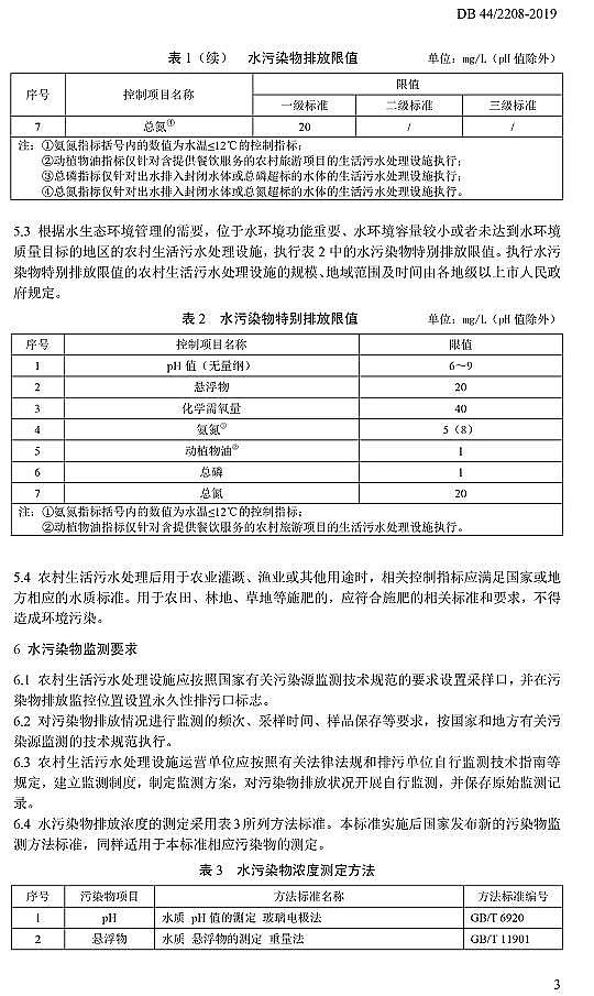 Ʒ3AӺYa(chn)SҏV|l(f)r(nng)ˮ̎ŷŘ˜ʡ