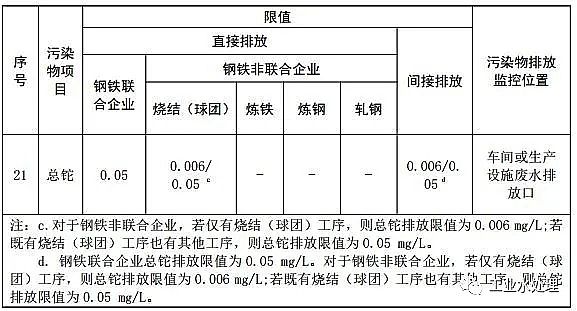 Ҏˮ̎aSҶϭhlFIˮȾŷŘ˜ʡ޸Ć(Ҋ)