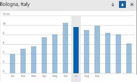 ˮ̎ˎFۺFPFSSM̎4ǧfĲ၆ˮSIDAR