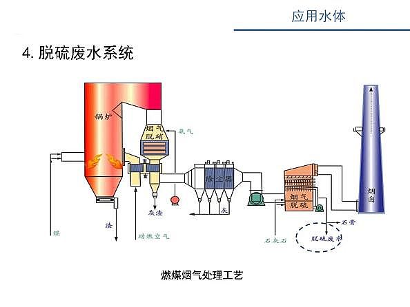 ˮ̎VϏSʽwSV늴߻ˮxӝȵо