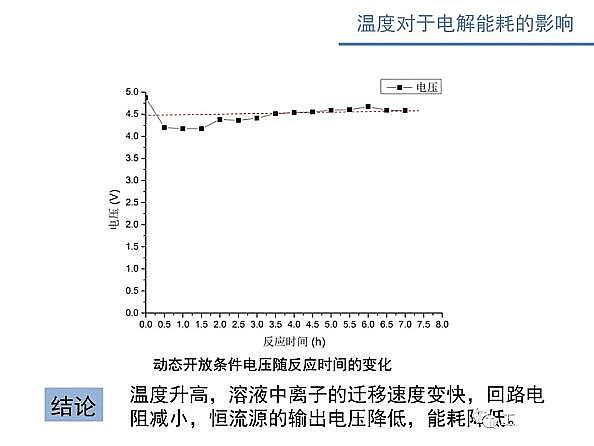 ˮ̎VϏSʽwSV늴߻ˮxӝȵо