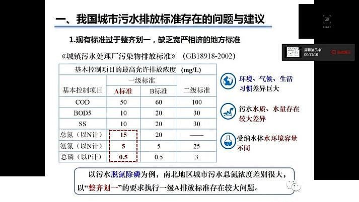 ˮ̎F̼΢늽ϏS҇(gu)ˮ̎F(xin)cl(f)չ˼