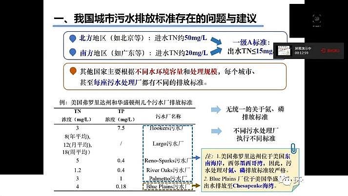 ˮ̎F̼΢늽ϏS҇(gu)ˮ̎F(xin)cl(f)չ˼