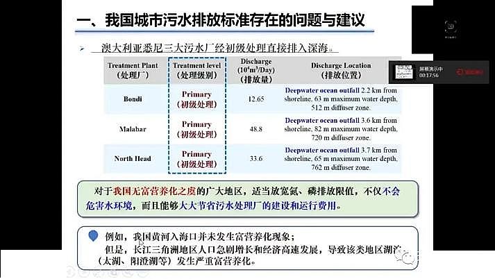 ˮ̎F̼΢늽ϏS҇(gu)ˮ̎F(xin)cl(f)չ˼