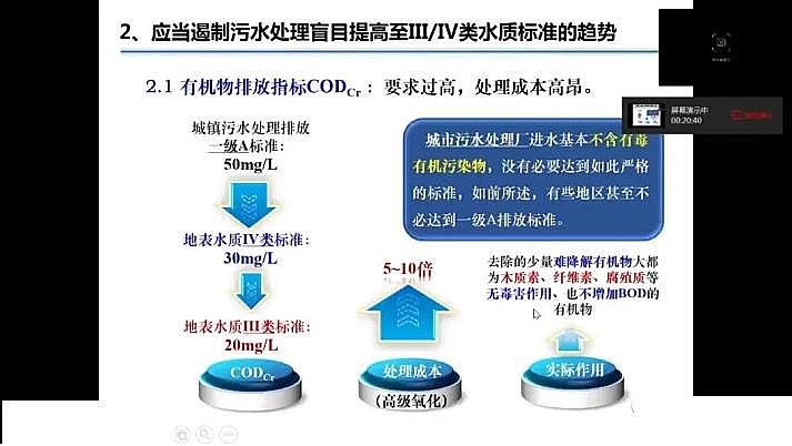 ˮ̎F̼΢늽ϏS҇(gu)ˮ̎F(xin)cl(f)չ˼