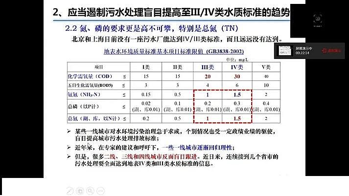 ˮ̎F̼΢늽ϏS҇(gu)ˮ̎F(xin)cl(f)չ˼