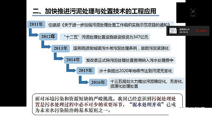 ˮ̎F̼΢늽ϏS҇(gu)ˮ̎F(xin)cl(f)չ˼