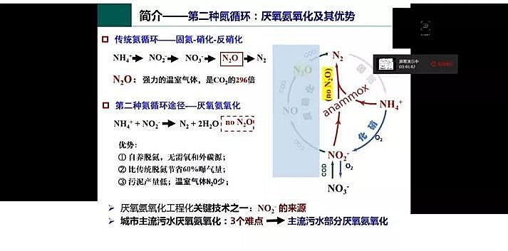 ˮ̎F̼΢늽ϏS҇(gu)ˮ̎F(xin)cl(f)չ˼