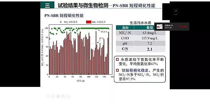 ˮ̎F̼΢늽ϏS҇(gu)ˮ̎F(xin)cl(f)չ˼