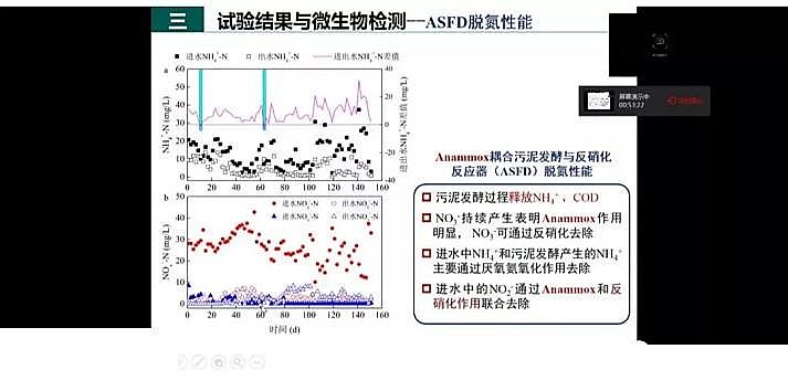 ˮ̎F̼΢늽ϏS҇(gu)ˮ̎F(xin)cl(f)չ˼