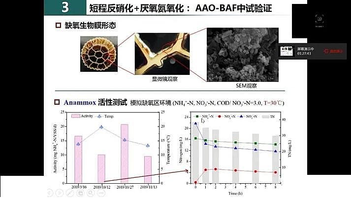 ˮ̎F̼΢늽ϏS҇(gu)ˮ̎F(xin)cl(f)չ˼