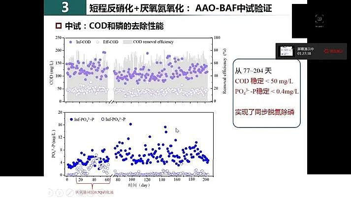 ˮ̎F̼΢늽ϏS҇(gu)ˮ̎F(xin)cl(f)չ˼