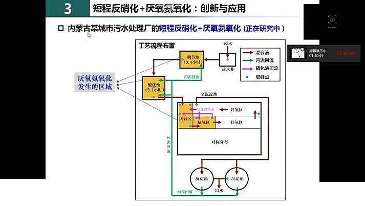 ˮ̎F̼΢늽ϏS҇(gu)ˮ̎F(xin)cl(f)չ˼
