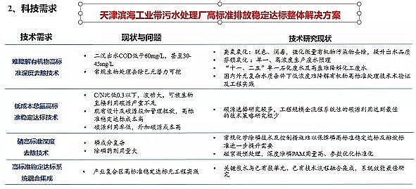 ҎMBBRaSҹIUˮռȸߣˮ̎SΌFͳɱߘ˜ʷ_