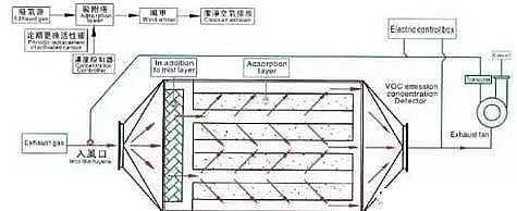 Ҏ̿SҳҊU̎ˇVOCsUgˇʾ