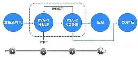 Ҏ̿SҳҊU̎ˇVOCsUgˇʾ