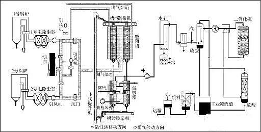 Ҏ̿SҳҊU̎ˇVOCsUgˇʾ