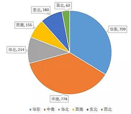 Դˮ̎ˎY(ji)ȻXa(chn)SҳкڳˮwȾF(xin)urg(sh)c