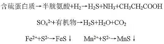 Դˮ̎ˎY(ji)ȻXa(chn)SҳкڳˮwȾF(xin)urg(sh)c