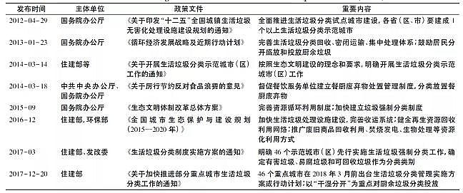 һƷ3AӺYaSҷڅ£҇̎Fɷc̎ģʽ