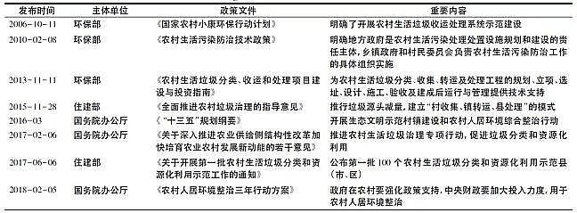 һƷ3AӺYaSҷڅ£҇̎Fɷc̎ģʽ