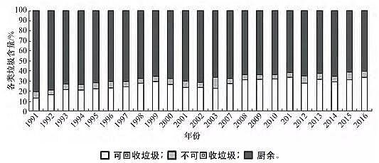һƷ3AӺYaSҷڅ£҇̎Fɷc̎ģʽ