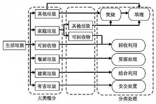 һƷ3AӺYaSҷڅ£҇̎Fɷc̎ģʽ
