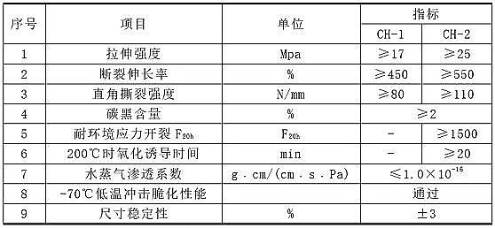 һƷg蹸a(chn)Sҽ_ɽɽt(y)ԺķBܣɲһĤʩˇ˽һ!