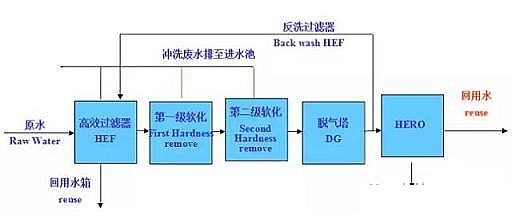 Ч_ϴVñaSŷˮ̎g--4NĹˇ