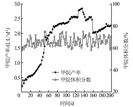 xӶ55xӾ۱ϩaS̎ˎUˮо