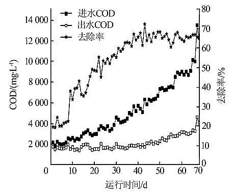 hۺȻXPACaSIC̎}ˎUˮо