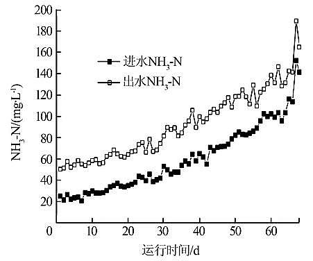 hۺȻXPACaSIC̎}ˎUˮо