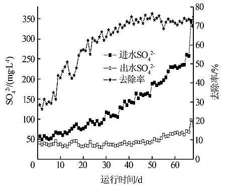 hۺȻXPACaSIC̎}ˎUˮо