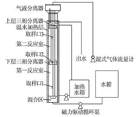hۺȻXPACaSIC̎}ˎUˮо