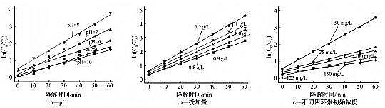 ҎؚaSҵs⁹߻ˮĭhأlxӼЙCӰ