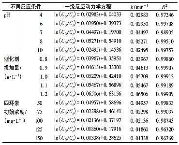 ҎؚaSҵs⁹߻ˮĭhأlxӼЙCӰ