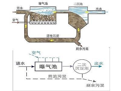 xӶ50xӾ۱ϩa(chn)Sһ\(yn)^еĳҊϽ