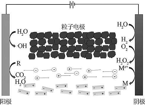 Ч၆FSоMչ|yUˮ늴߻̎g