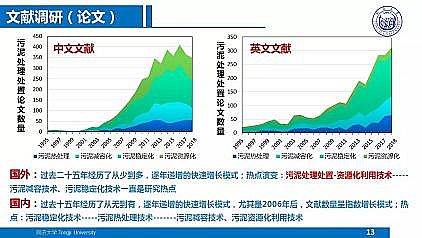 ЧۺȻXFPAFCSˮS|Ч̎̎üg˼