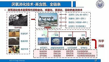 ЧۺȻXFPAFCSˮS|Ч̎̎üg˼