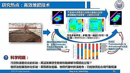 ЧۺȻXFPAFCSˮS|Ч̎̎üg˼