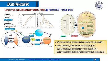 ЧۺȻXFPAFCSˮS|Ч̎̎üg˼
