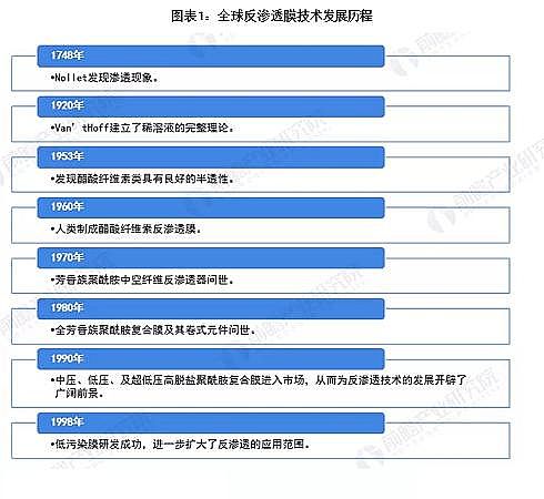 Ҏ񷴛_ϴVñaS2020ȫ򷴝B͸ĤЈFclչǰ ЇҪЈ֮һ