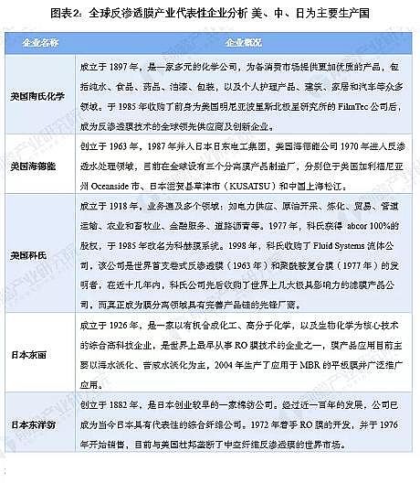 Ҏ񷴛_ϴVñaS2020ȫ򷴝B͸ĤЈFclչǰ ЇҪЈ֮һ