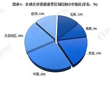 Ҏ񷴛_ϴVñaS2020ȫ򷴝B͸ĤЈFclչǰ ЇҪЈ֮һ