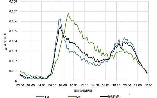 dFV1-3mmaSˮSСrMˮ׃\̽ӑ