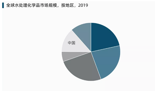 h۱ϩPAMaSȫˮ̎WƷЈչ